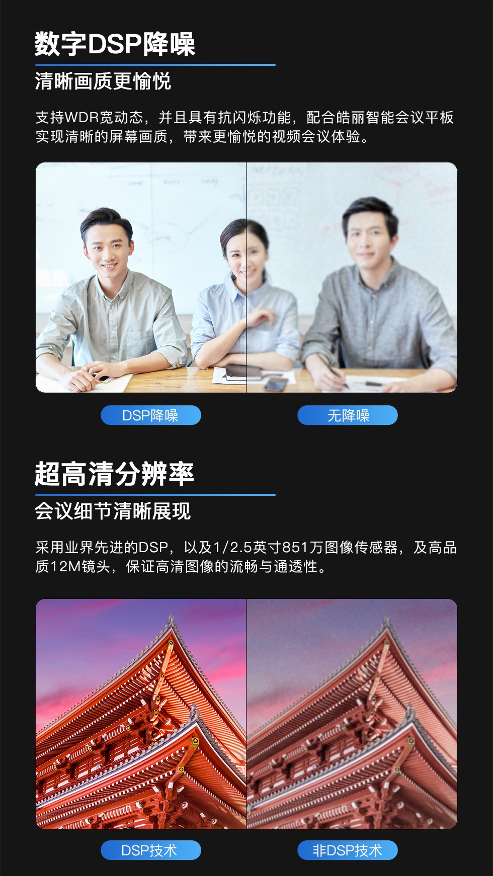 摄像头HC-3 会议平板专用(图4)