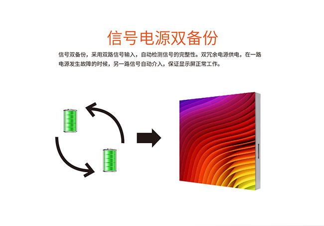 户外传媒屏-S系列(图4)