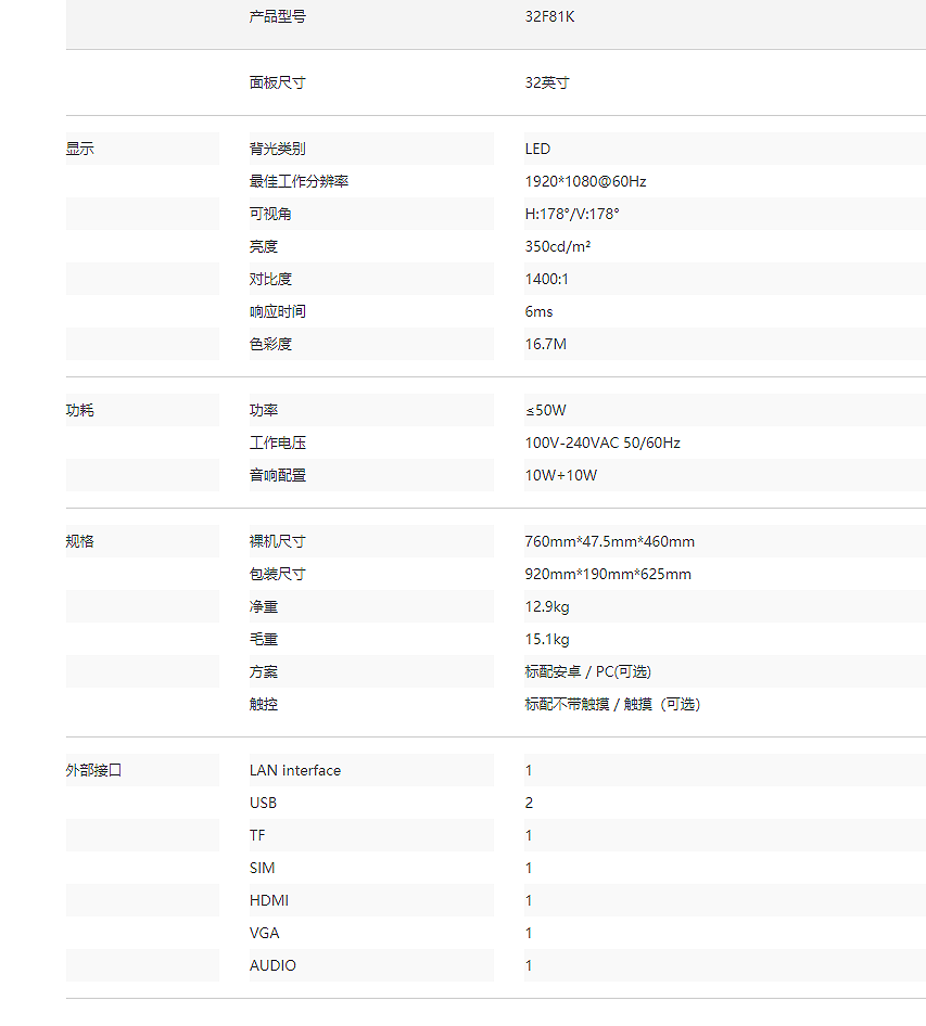32F81K 数字标牌(图2)