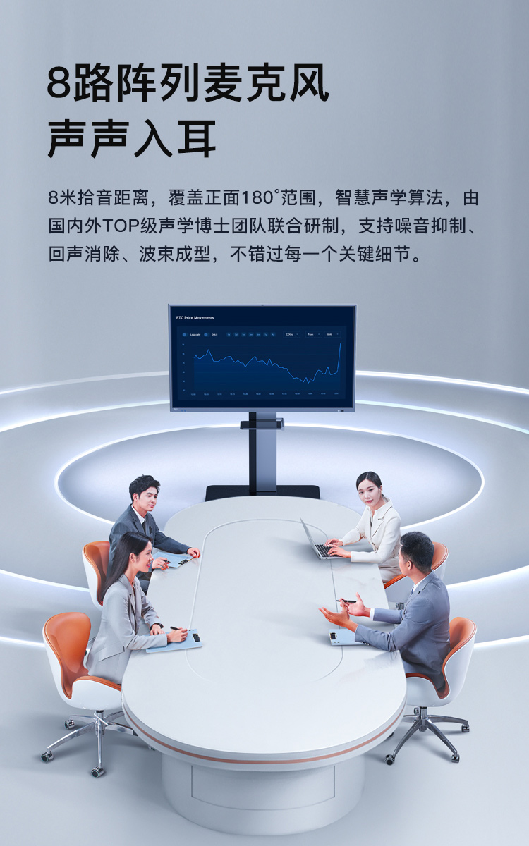 65M5 智能会议平板交互电子白板触控教学一体机(图8)
