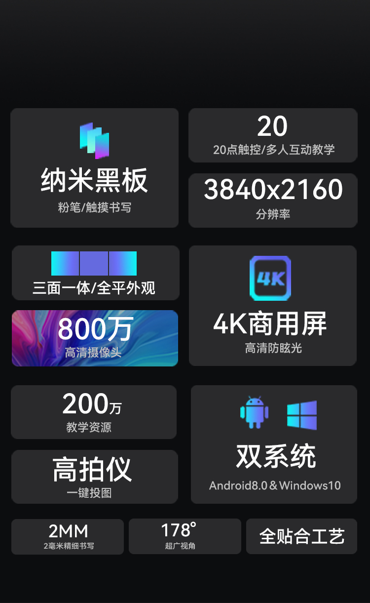 Horion 86KH1 86寸纳米智慧黑板(图2)