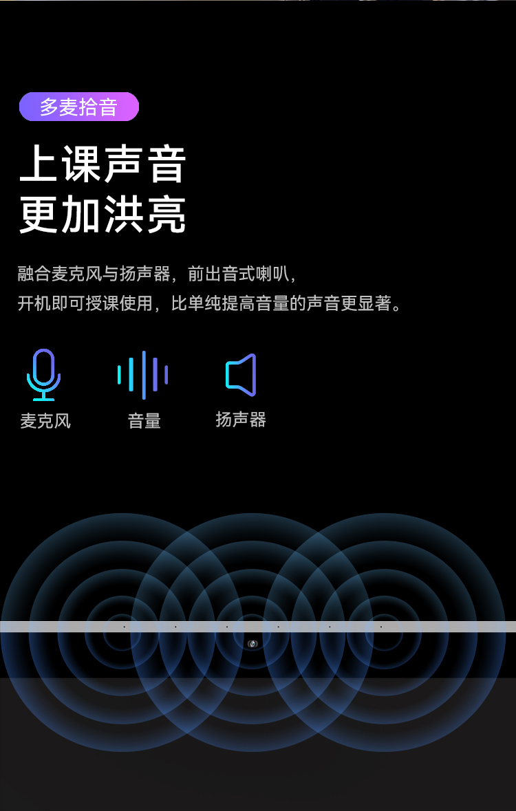 Horion 86KH1 86寸纳米智慧黑板(图17)